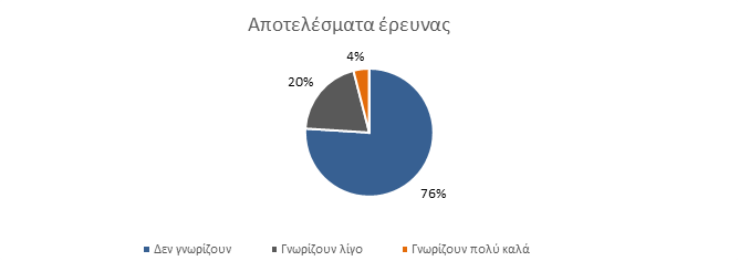 results.png